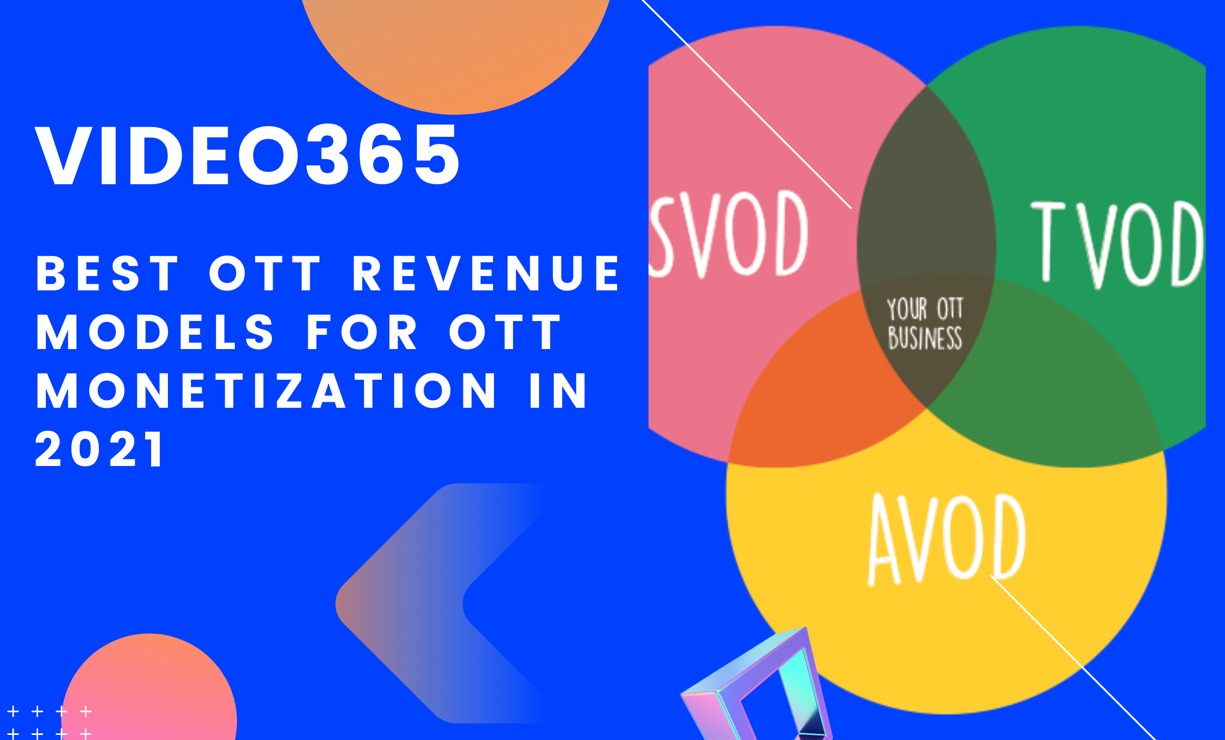 Best OTT Revenue Models for OTT Monetization in 2021